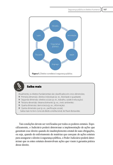Direitos Humanos e Legislação Social