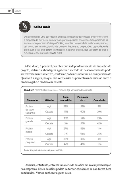 Desenvolvimento de Software com Metodologias Ágeis