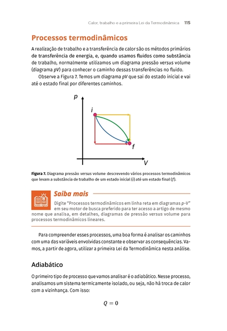 Óptica e Termodinâmica