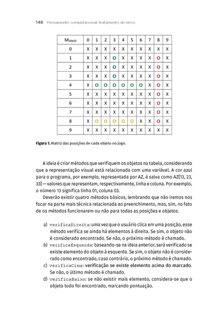 Pensamento Computacional