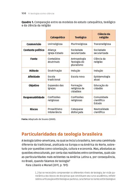Ciências da Religião e Teologia