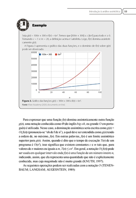 Análise de Algoritmos