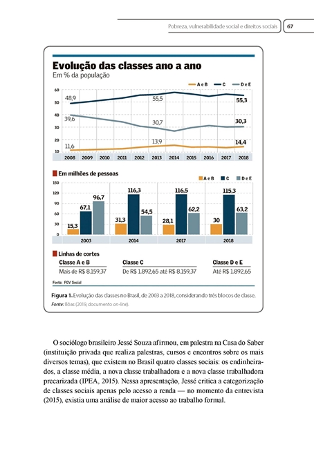 Seminários de Políticas Urbanas, Rurais e de Habitação e Movimentos Sociais