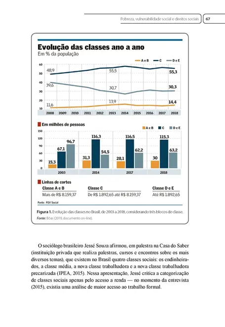 Seminários de Políticas Urbanas, Rurais e de Habitação e Movimentos Sociais