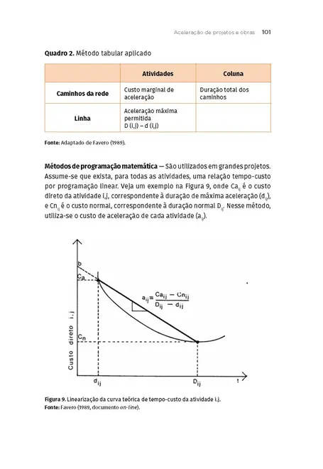 Gestão de Obras e Patologia das Estruturas