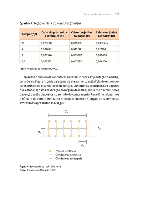 Instalações Elétricas Industriais