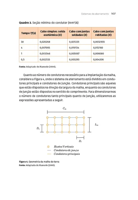 Instalações Elétricas Industriais
