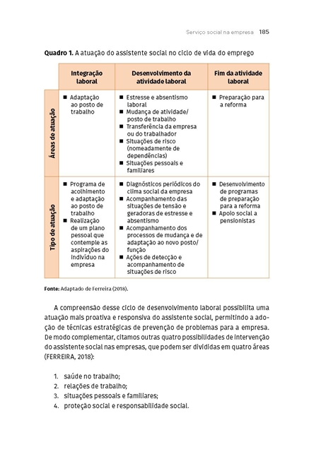 Processo de Trabalho do Assistente Social em Organizações