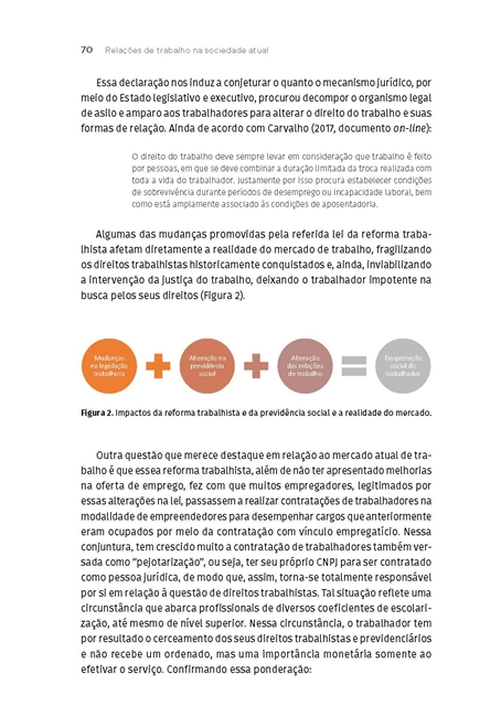 Processo de Trabalho do Assistente Social em Organizações