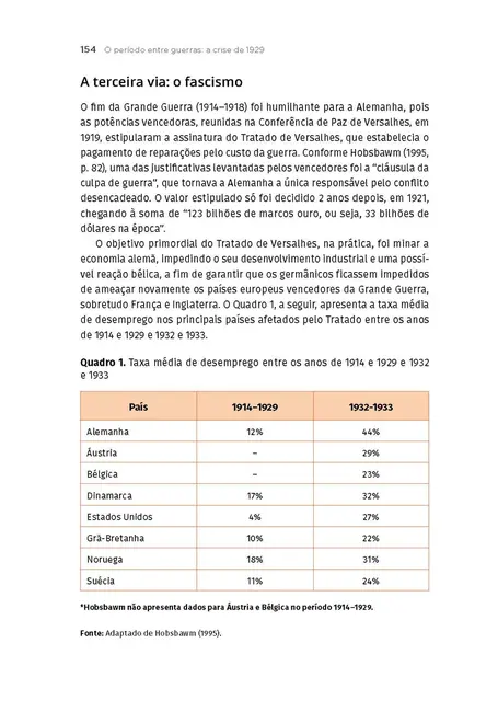 História Contemporânea