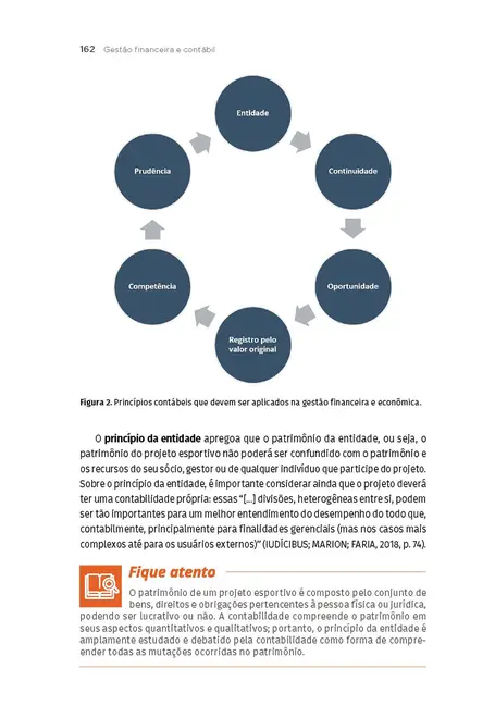 Gestão do Esporte e Lazer