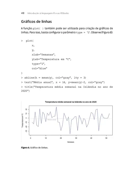 Programação em Big Data com R