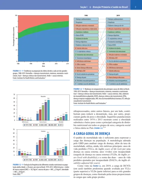 Medicina ambulatorial