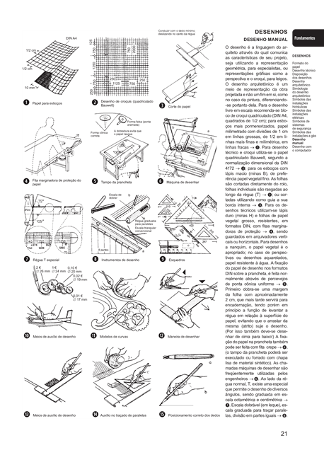 Arte de projetar em arquitetura