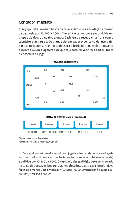 Tendências em Educação Matemática