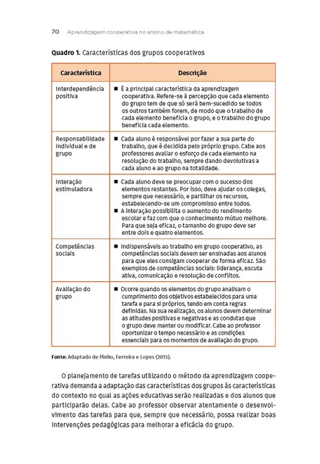 Tendências em Educação Matemática