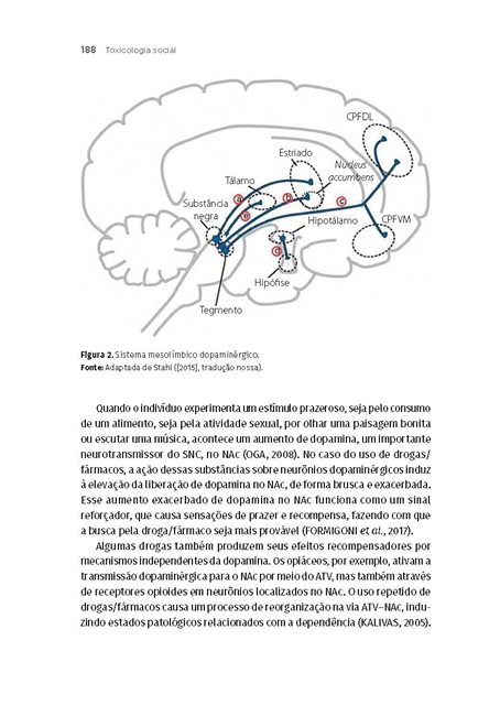 Toxicologia