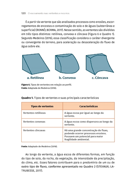 Geografia e Recursos Hídricos