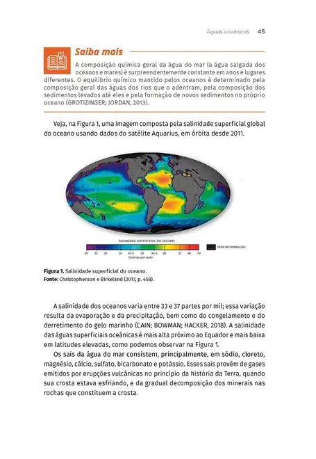 Geografia e Recursos Hídricos