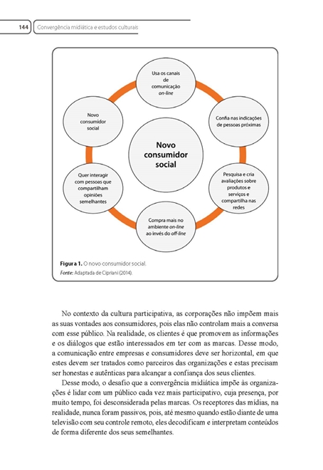 Estudos Culturais para Comunicação