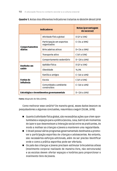 Introdução aos Processos Educacionais e Prática Pedagógica