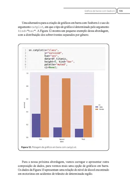 Preparação e Análise Exploratória de Dados