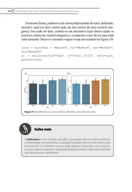Preparação e Análise Exploratória de Dados