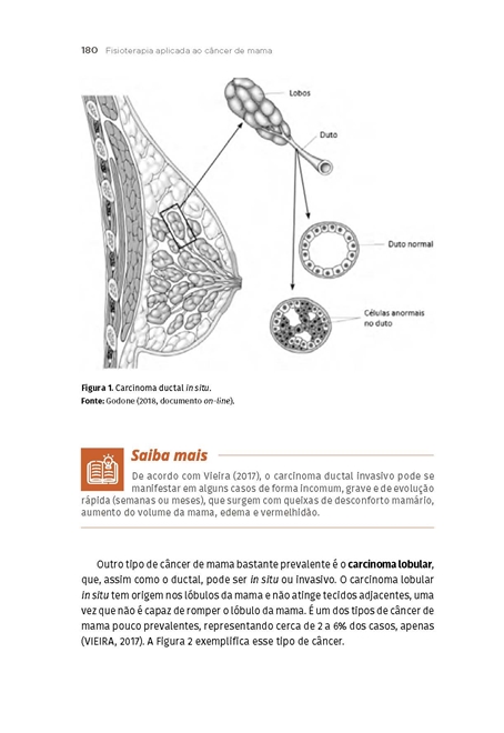 Fisioterapia Reumatológica e Oncológica