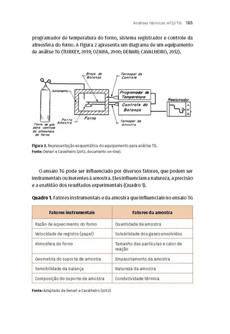 Caracterização Tecnológica dos Minérios