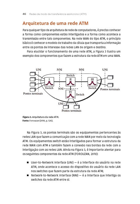 Redes de Longa Distância