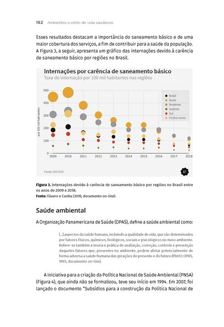 Fisioterapia em Saúde Comunitária