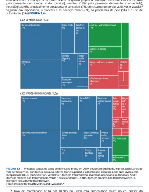 Medicina ambulatorial