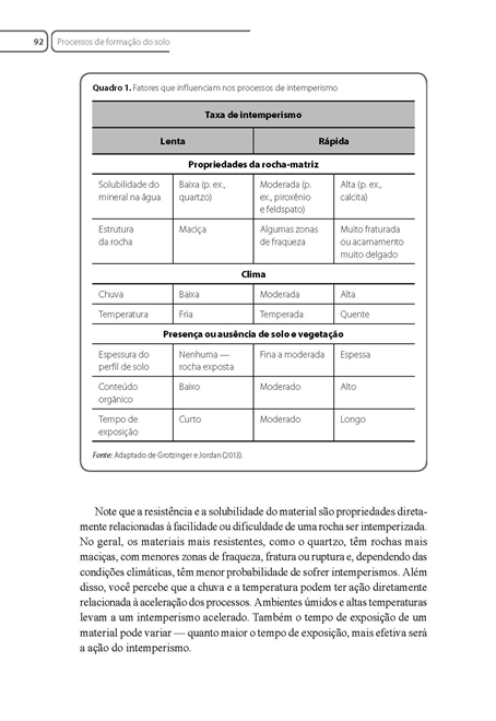 Morfologia e Gênese do Solo