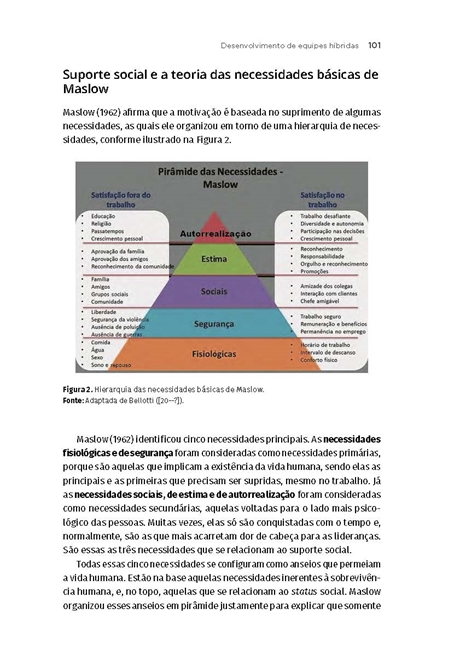 Desenvolvimento Gerencial e Liderança