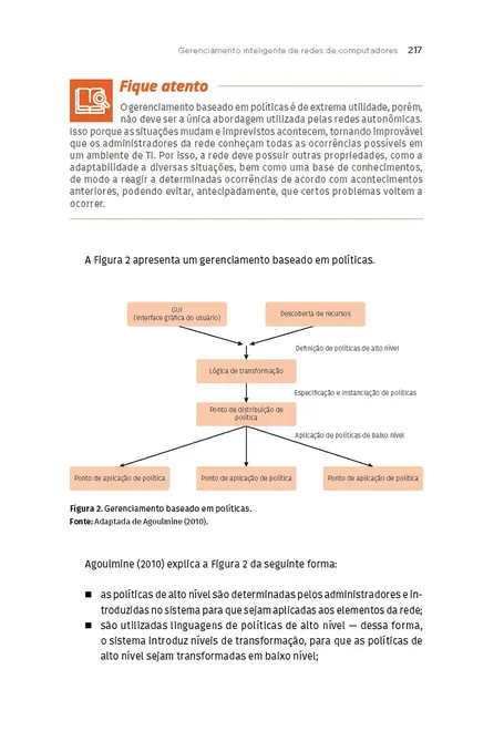Gerenciamento de Redes de Computadores