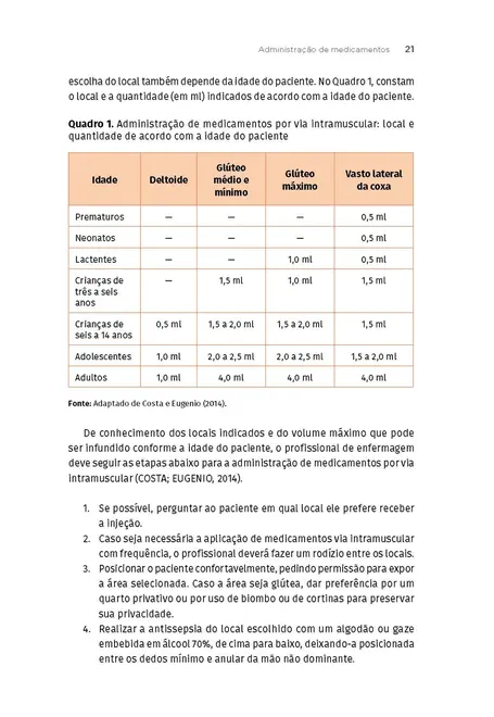 Fundamentos do Cuidado em Saúde