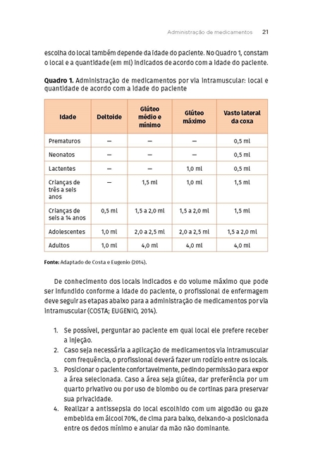 Fundamentos do Cuidado em Saúde