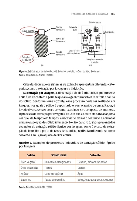 Operações Unitárias de Transferência de Calor e Massa