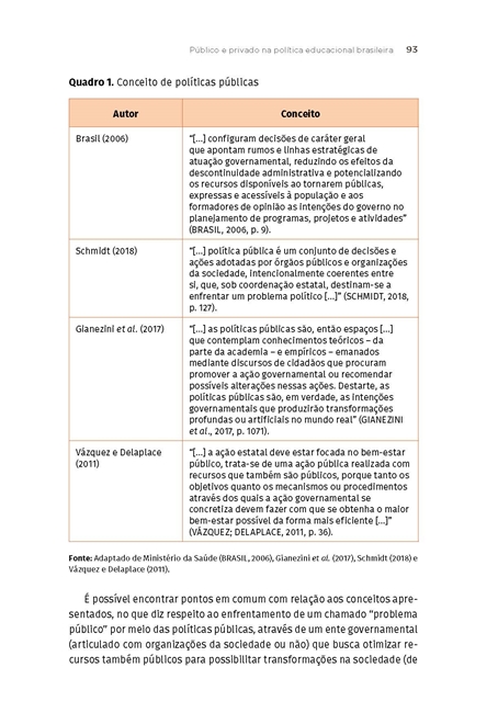 Processos de Trabalho do Assistente Social na Educação