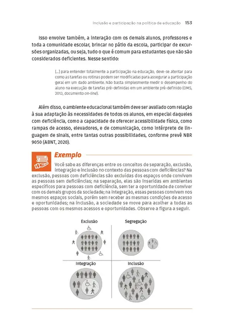 Processos de Trabalho do Assistente Social na Educação