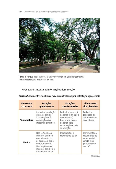 Teoria da Arquitetura e da Paisagem