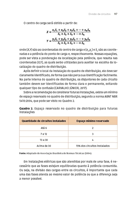 Instalações Elétricas e de Comunicação