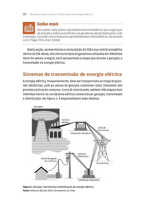 Instalações Elétricas e de Comunicação