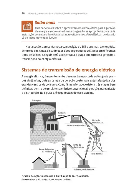 Instalações Elétricas e de Comunicação