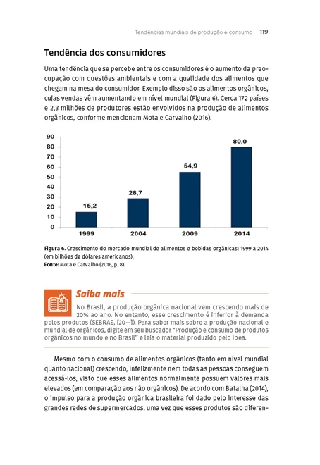 Inserção do Agronegócio no Mercado Internacional