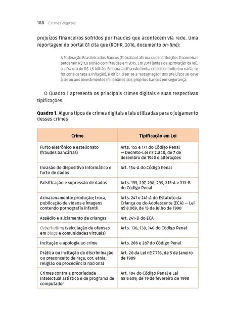 Direito Digital
