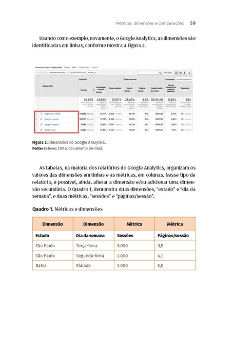 Web Analytics