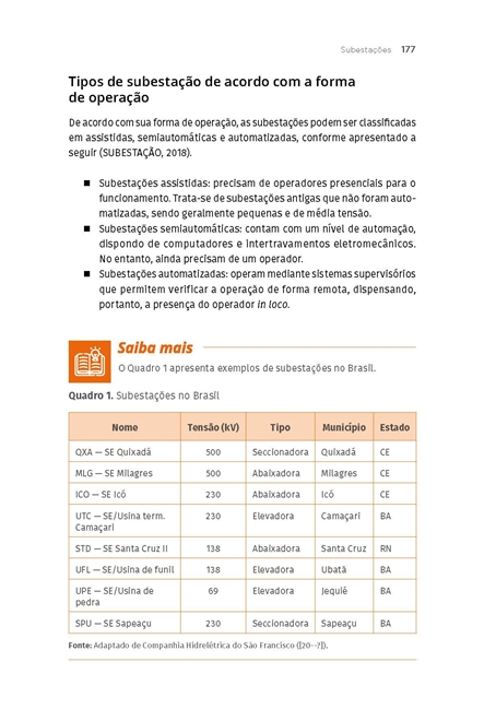 Transmissão e Distribuição de Energia