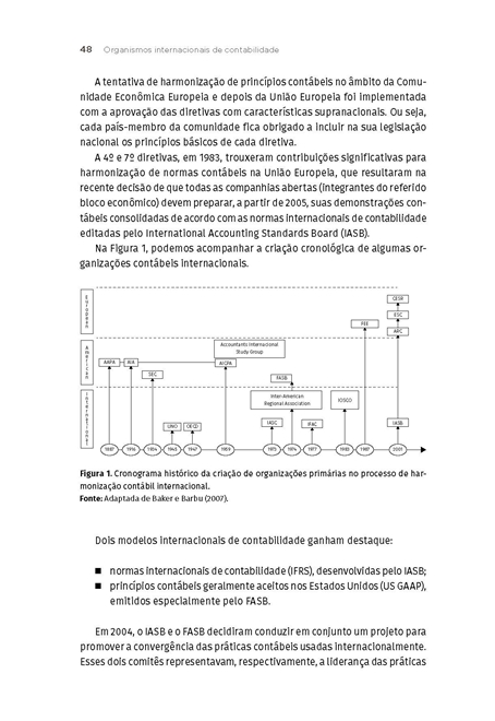 Contabilidade Internacional