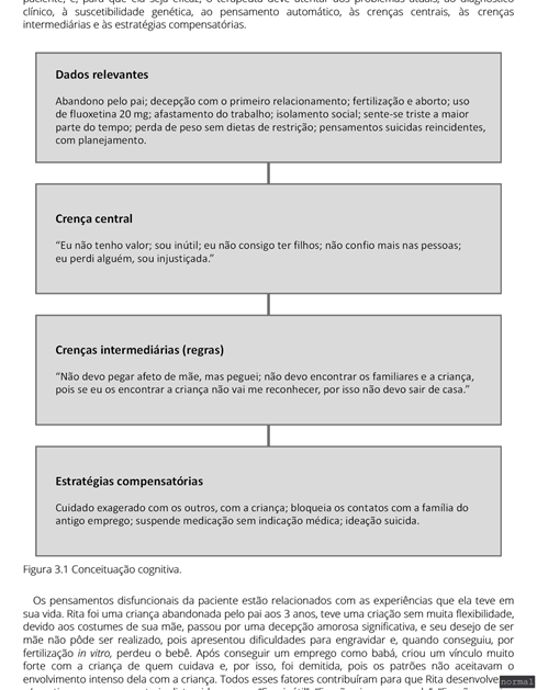 Casos clínicos em saúde mental